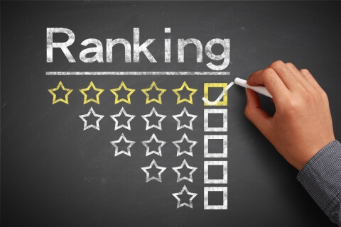 Ranking Ranking