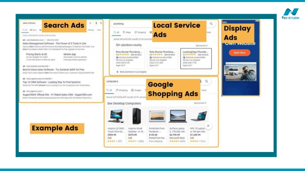 What is Google Ads